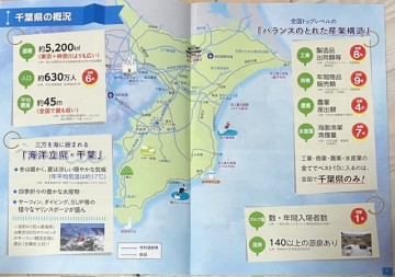 千葉県の現況